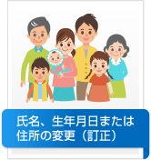 氏名、生年月日または住所の変更（訂正）