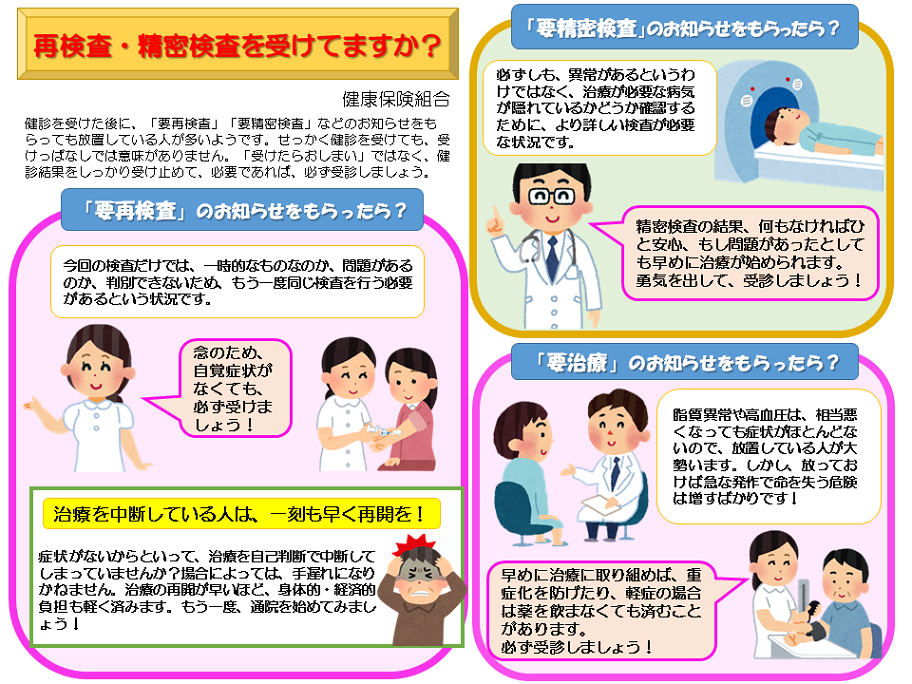 再検査・精密検査を受けてますか？