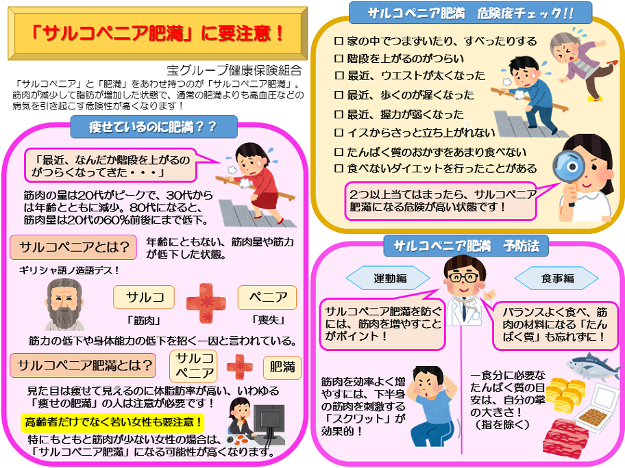 「サルコペニア肥満」に要注意！