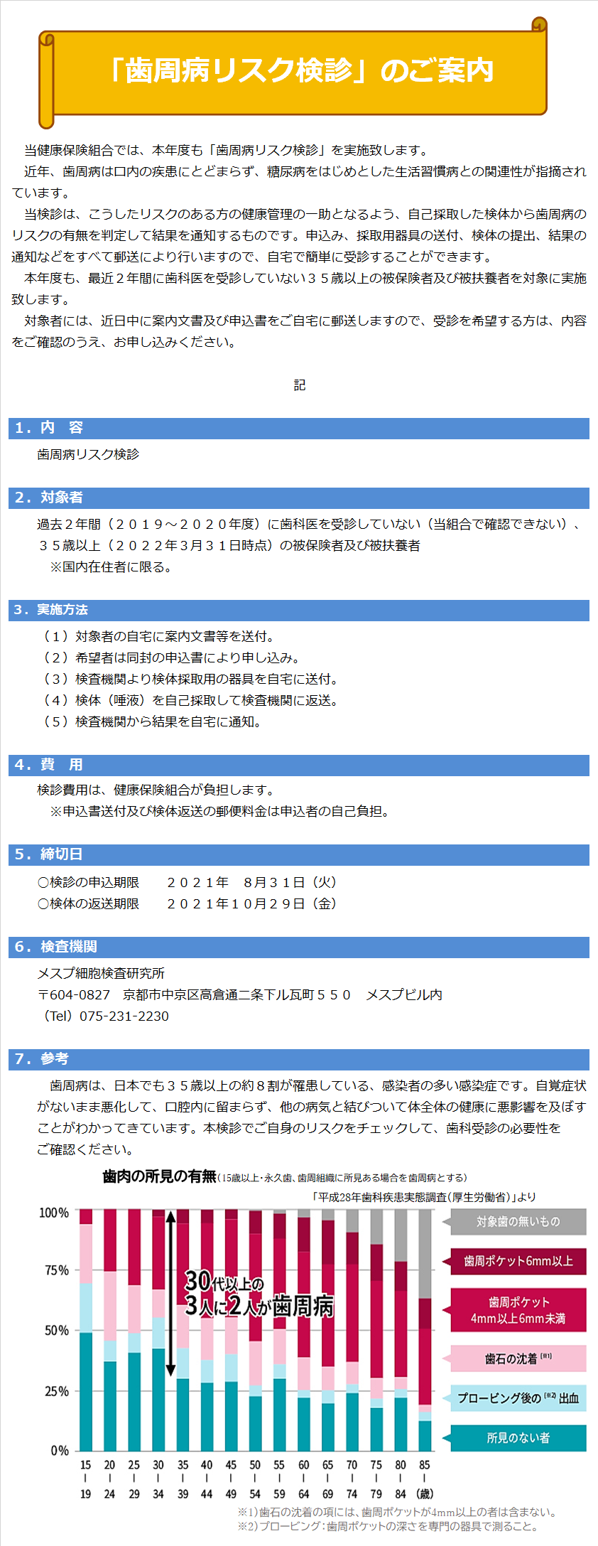 「歯周病リスク検診」のご案内